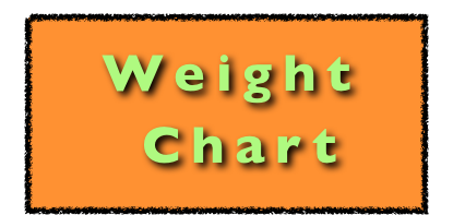 

Weight
 Chart